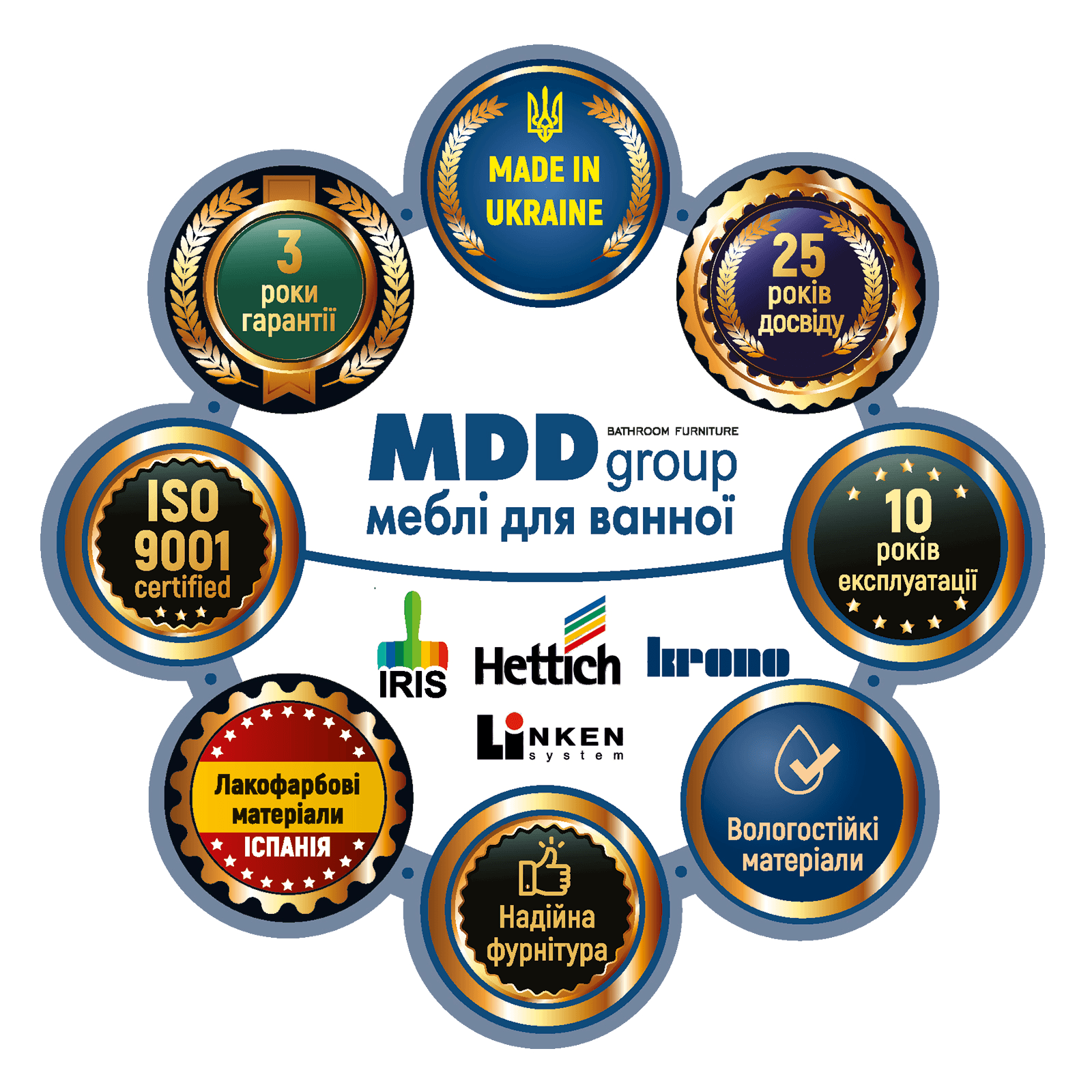 MDD mebli